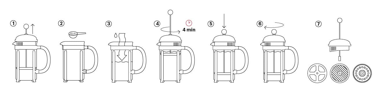 Кавоварка френч-прес 1,0 л BODUM 10938-01