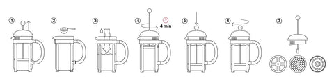 Кавоварка френч-прес 1,0 л BODUM 10938-01